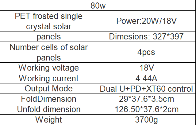 80W portable Solar Panel