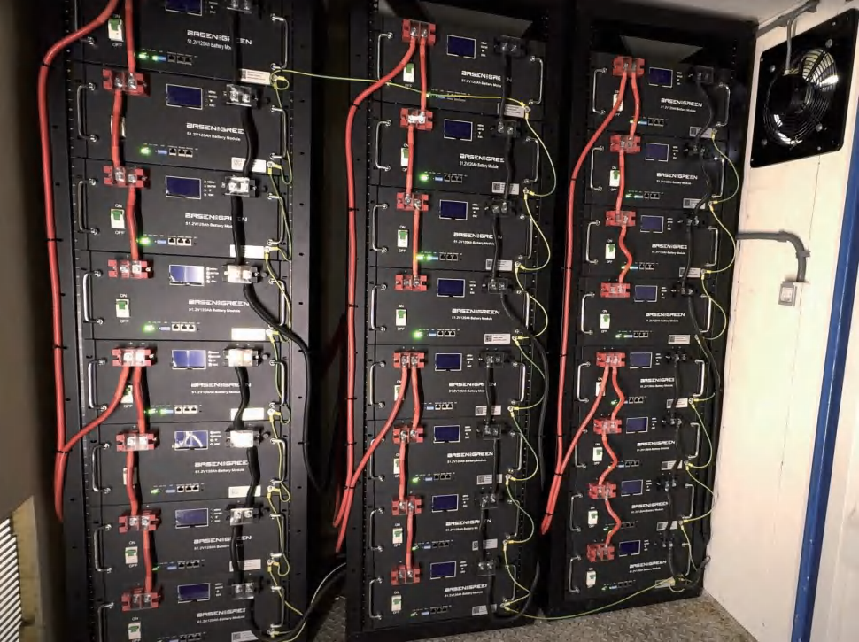 Netherlands BASENGREEN installation