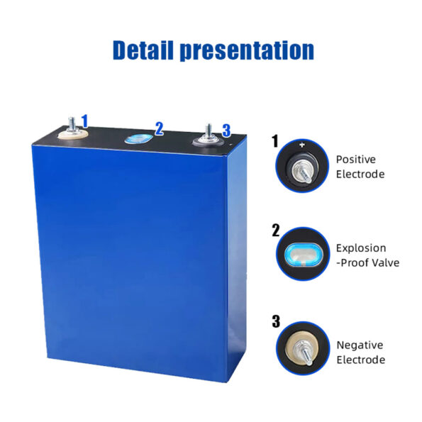 Basen 3.2V 302Ah CATL LiFePO4 Rechargeable Deep Cycle Batteries Prismatic Lithium Ion Lifepo4 1