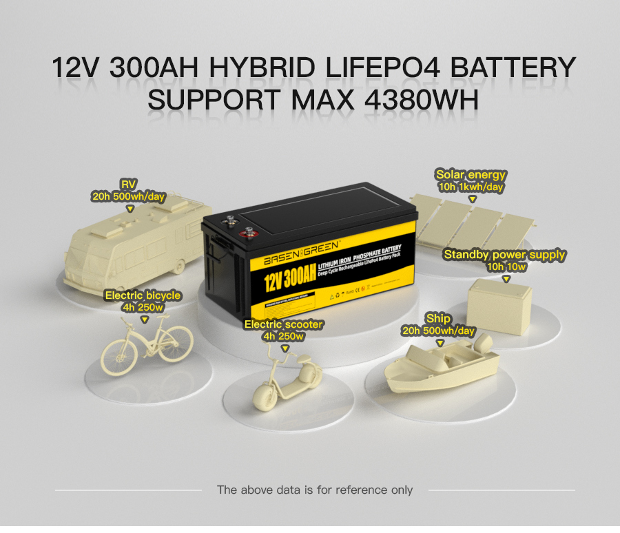 Basen 12V 460ah lifepo4 High Capacity Battery Pack 5000 Cycle