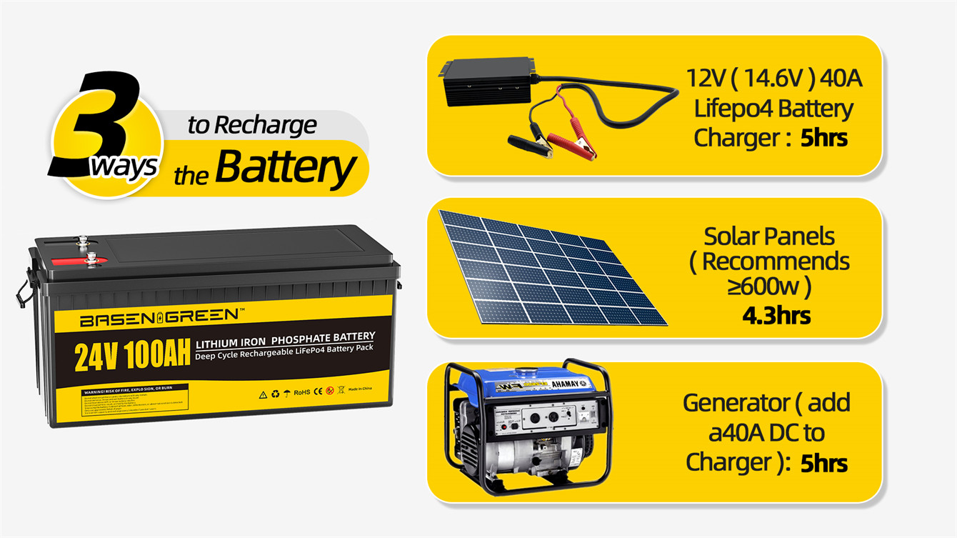 24V 100ah LiFePO4 Battery Built-in 100A BMS with Bluetooth