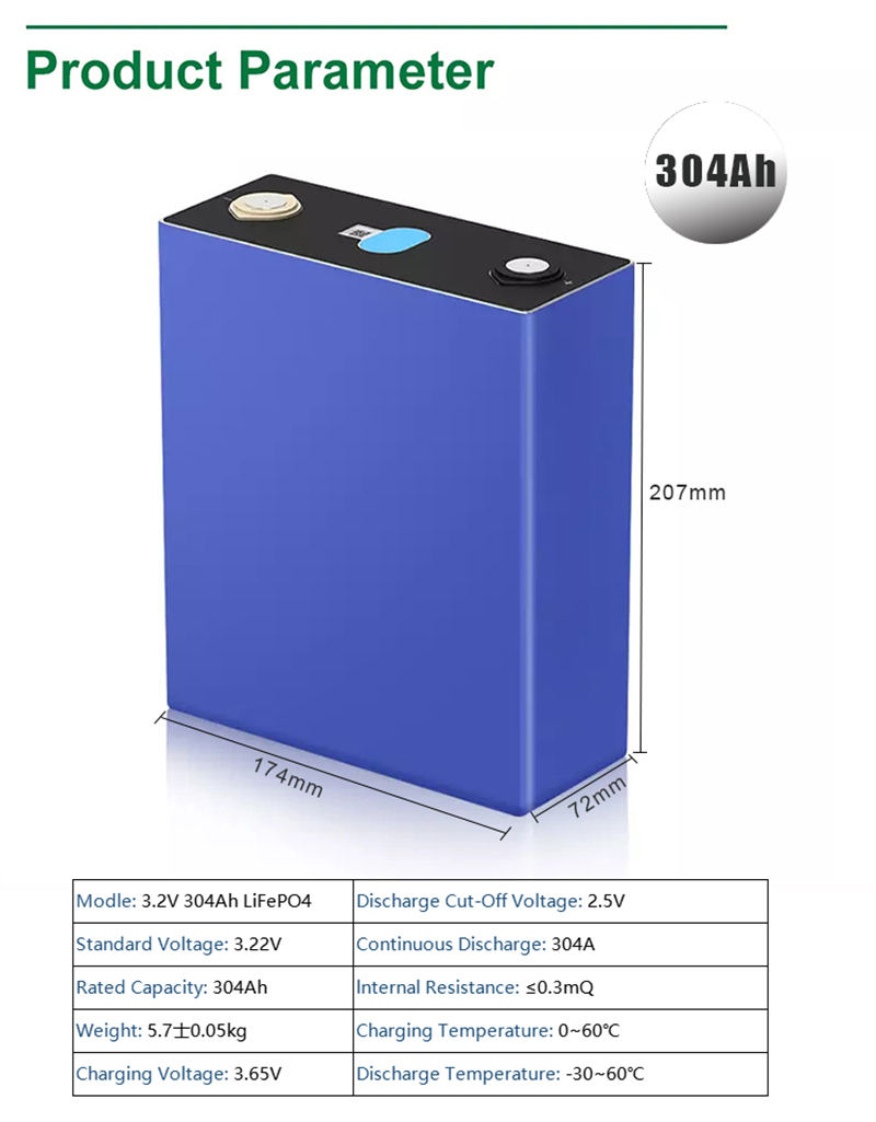 EU stock 3.2V Eve 304Ah Lifepo4 Battery Cell › Basengreen