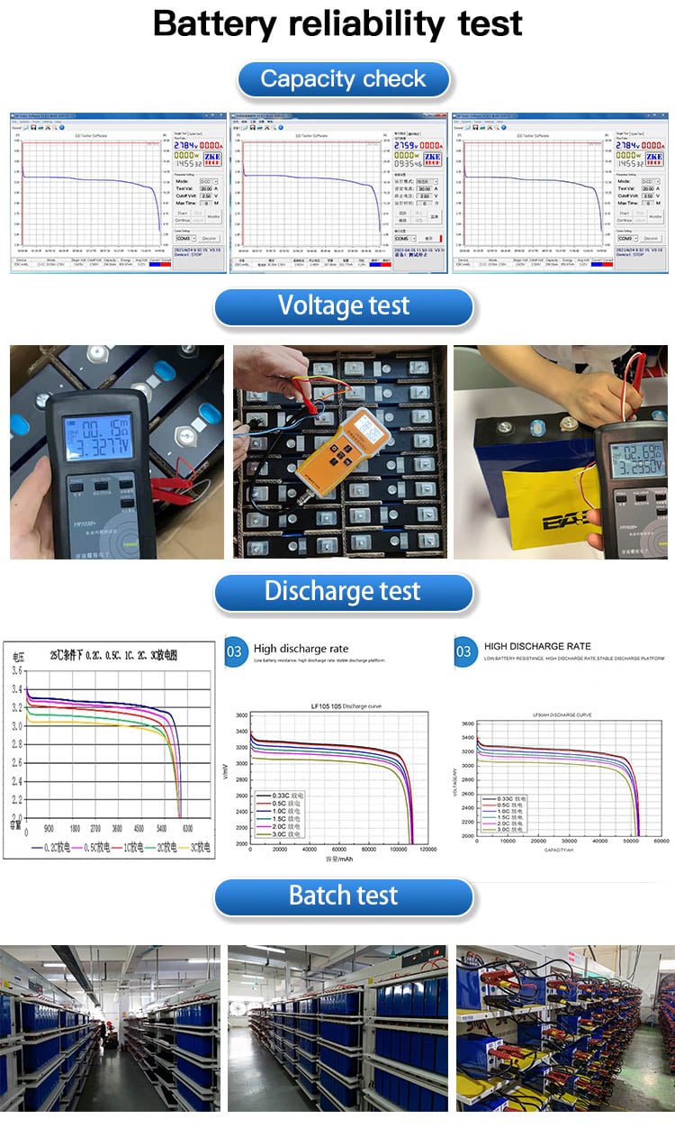 Batterie 3.2v EVE 280AH LiFePO4 Lithium› Basengree