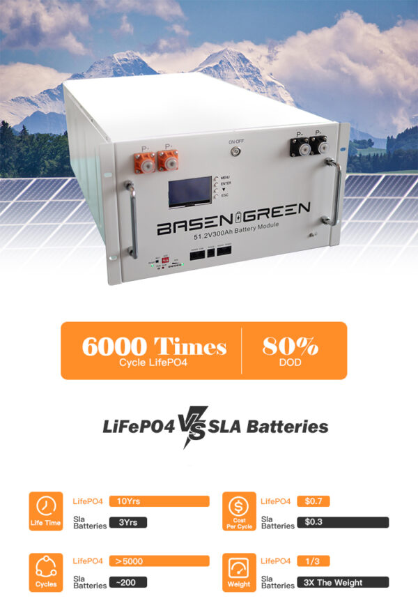 DIY case for 48V 300ah Active balance Battery Pack+enclosure ...