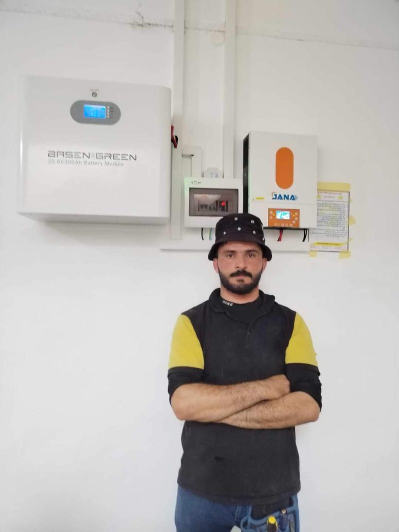 Providing Cost-Effective Energy for Homes in the Middle East with Solar ...