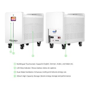 51.2V Pacote de bateria de resfriamento push-pull de 15 kWh e 30 kWh LiFePO4
