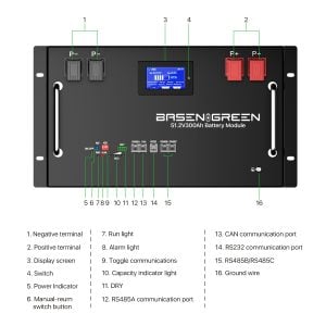 DIY case for 48V 300ah JK BMS Battery Pack+enclosure accessories