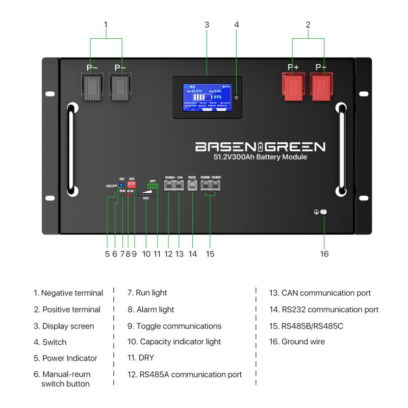 DIY case for 48V 300ah JK BMS Battery Pack+enclosure accessories