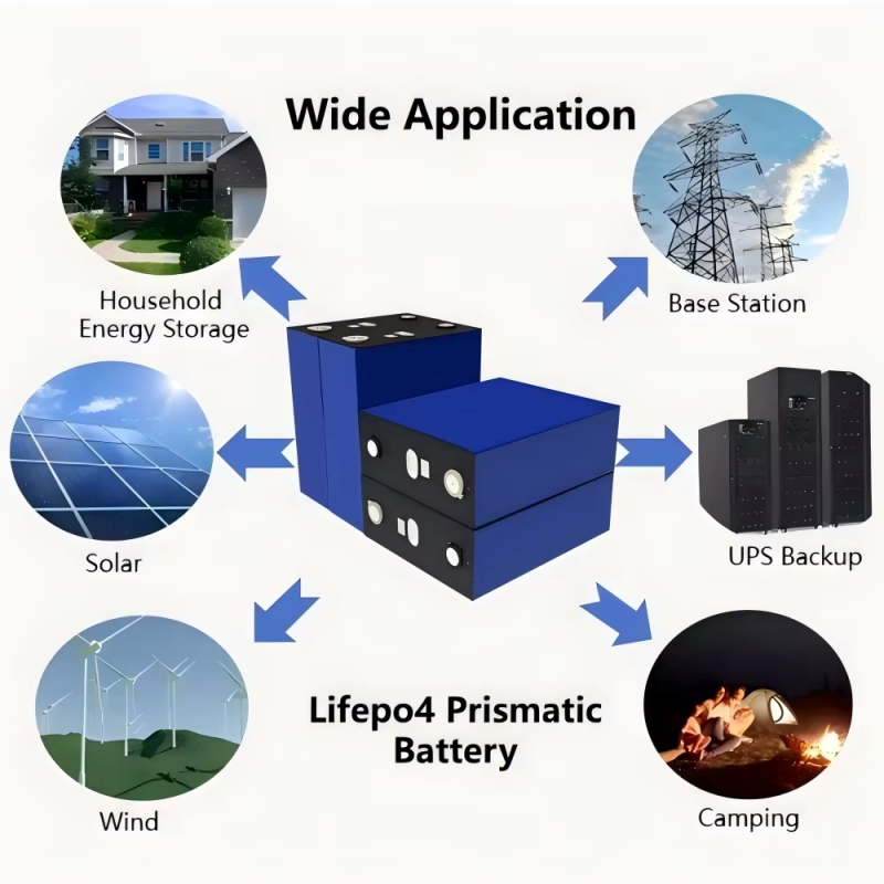 مخزون الولايات المتحدة الأمريكية 3.2V بطارية Lishen Lifepo4 سعة 314 أمبير/ساعة، دورة عميقة 8000 مرة، مناسبة لأنظمة الطاقة الشمسية، السيارات الكهربائية، المركبات الترفيهية