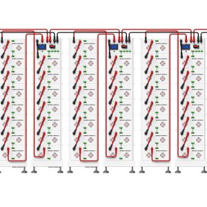 06 241kWh High Voltage LiFePO4 Battery Energy Storage System | BASENGREEN C&I ESS