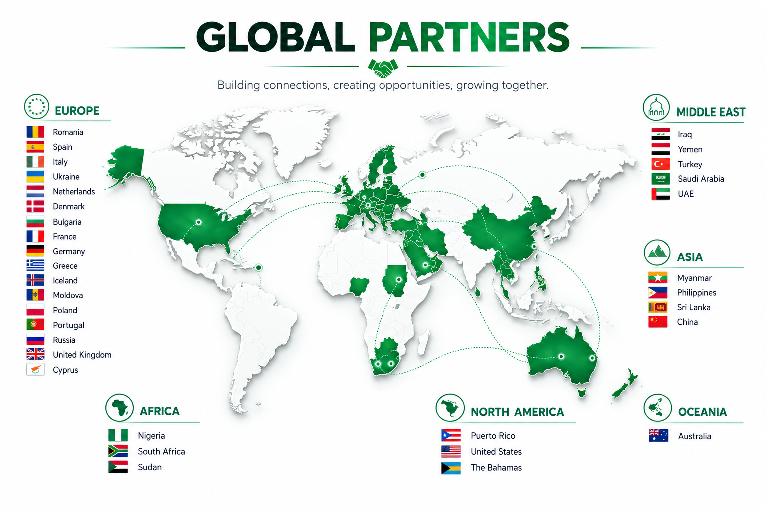 BASENGREEN global partner network